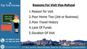 Visit Visa Refusal