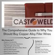 The Comprehensive Guide to Why You Should Buy Copper Alloy Filler Wire