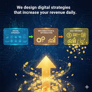 Performance-Driven Digital Strategy for Daily Sales