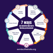 Best career move with Executive MBA from IBS Hyderabad