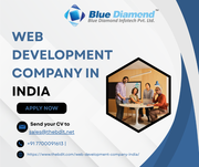 Best Web Development Company in India for Business Growth