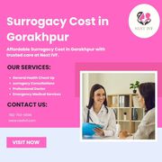 Surrogacy Cost in Gorakhpur