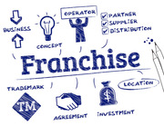 . BPO Franchisee Available Call 7708244092